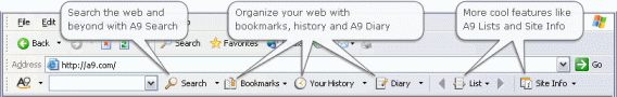 A9 Toolbar Screenshot